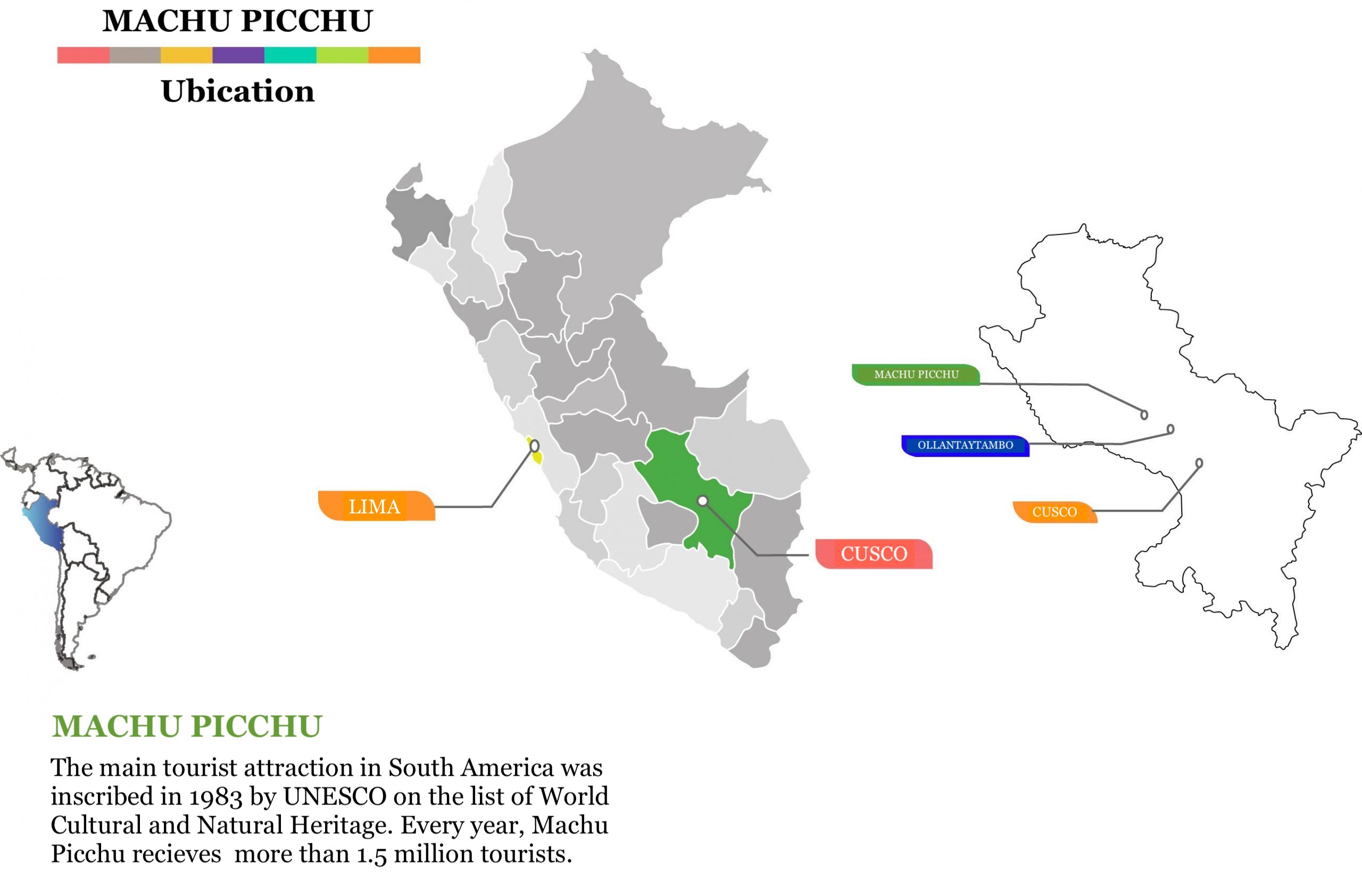 Map - localisation